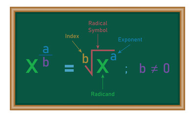 Fototapeta premium Radical form and exponential form in mathematics.