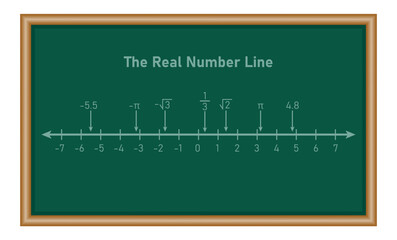 Representation of the real number line. Mathematics resources for teachers. Vector illustration.