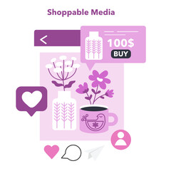 Social commerce. Business using shoppable social media for digital