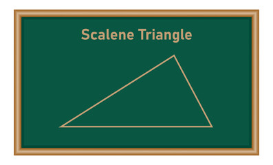 Scalene triangle shape in geometry. Mathematics resources for teachers. Mathematics resources for teachers and students.