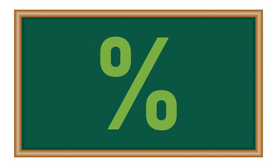 Percent symbol. Percentage sign. Resources for teachers and students.