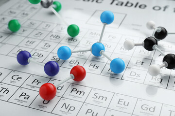 Molecular models on periodic table of chemical elements
