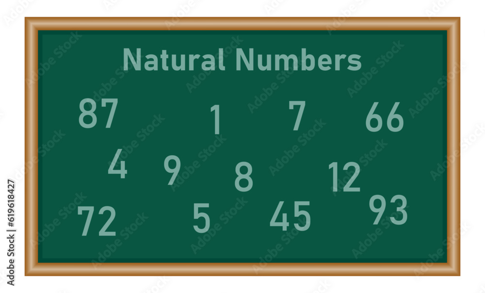 Sticker natural numbers set in mathematics.