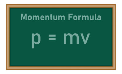 Momentum formula. Momentum, mass and velocity equation. Physics resources for teachers and students.