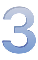 Numbers Name 0 to 9 (zero to nine)