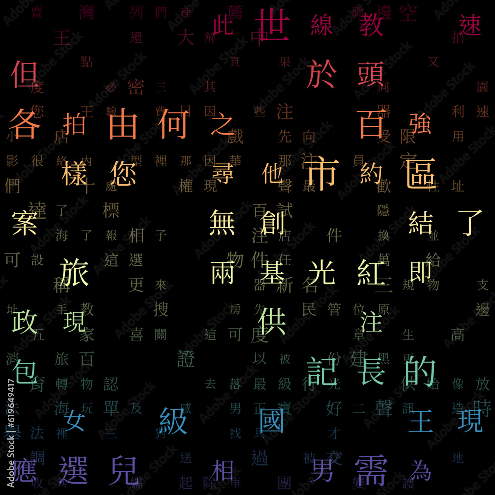 Poster abstract matrix background. random characters of chinese traditional alphabet. gradiented matrix pat