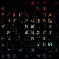 Abstract Matrix background. Random Characters of Chinese Traditional Alphabet. Gradiented matrix pattern. Spectral color theme backgrounds. Tileable horizontally. Charming vector illustration.