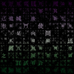 Letters Grid background. Random Characters of Chinese Traditional Alphabet. Gradiented matrix pattern. Purple red green color theme backgrounds. Tileable horizontally. Amazing vector illustration.