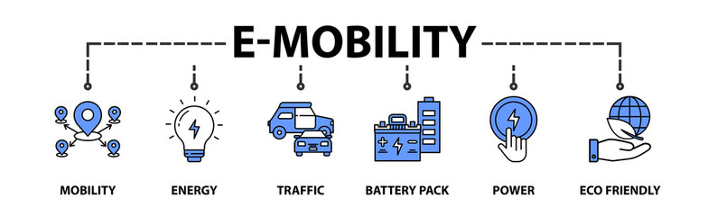 E-mobility banner web icon vector illustration concept with icon of mobility, energy, traffic, charging point, battery, power and eco-friendly