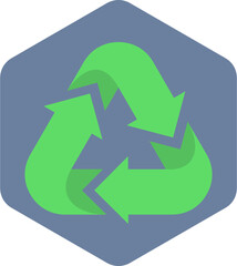 Recyle