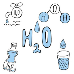 Vector set of water icons in doodle style