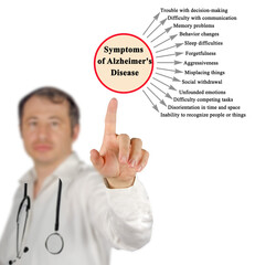 Main Symptoms of Alzheimer's Disease