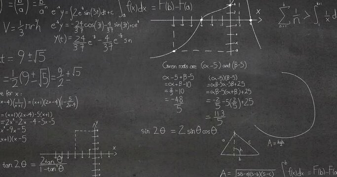 Animation of mathematical equations, formulas and diagrams against grey chalkboard background