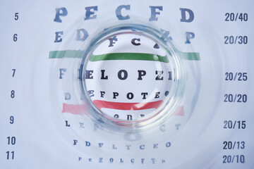 View of an eye chart used for eye examination in hospitals and eye clinics, with copy space on the right. Health concept