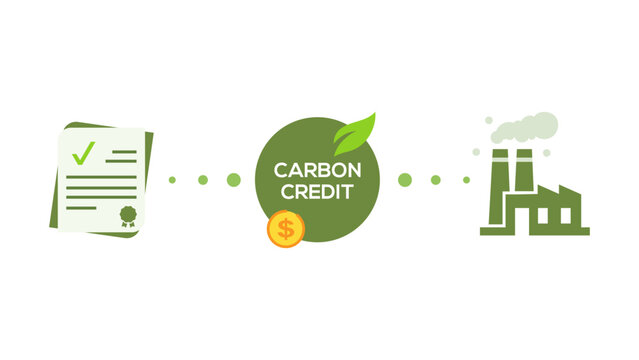 Carbon co2 credit footprint tax. Green Certification for industries, to reduce CO2 emission, carbon offset. Vector illustration concept.