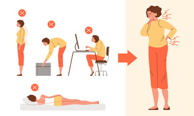 Infographic with woman about bad posture flat style, vector illustration - obrazy, fototapety, plakaty