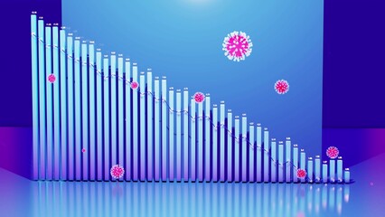 3d render. Abstract graph of descending columns or bars around which coronaviruses like covid-19 fly. Pandemic reduction concept. 3d abstract infographic background.