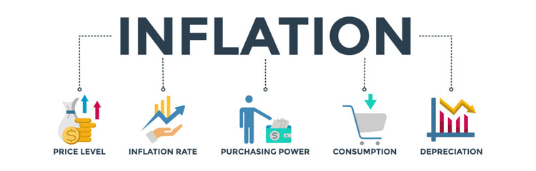 Inflation banner web icon vector illustration concept with icon of the price level, inflation rate, purchasing power, consumption, and depreciation