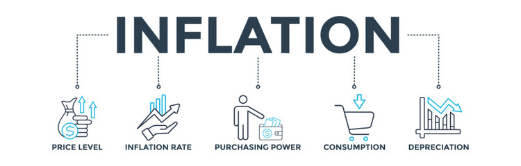 Inflation banner web icon vector illustration concept with icon of the price level, inflation rate, purchasing power, consumption, and depreciation
