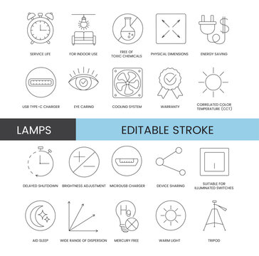 Set of line icons in vector for lamp packaging, technical specifications illustration, service life and for indoor use, physical dimensions and free of toxic chemicals, usb charger. Editable stroke.