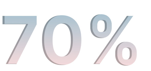 percent