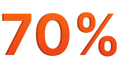 percent