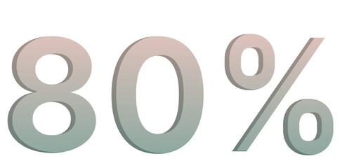 percent