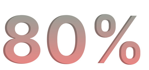 percent