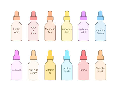 Cosmetic acids and serums, skin care icons editable stroke