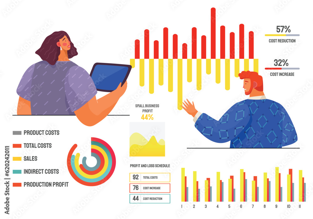 Aufkleber people work with statistical data analysis, changing indicators. employee analyze test results with 