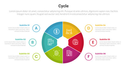 cycle or cycles stage infographics template diagram with big circle shape center and 6 point step creative design for slide presentation