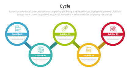 cycle or cycles stage infographics template diagram with big circle wave connection and 5 point step creative design for slide presentation