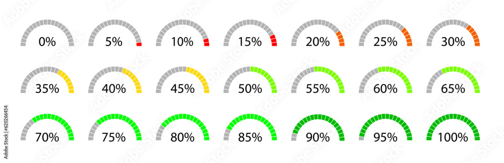 Poster set of speedometer or rating indicator signs gauge infographic element with percentage different col