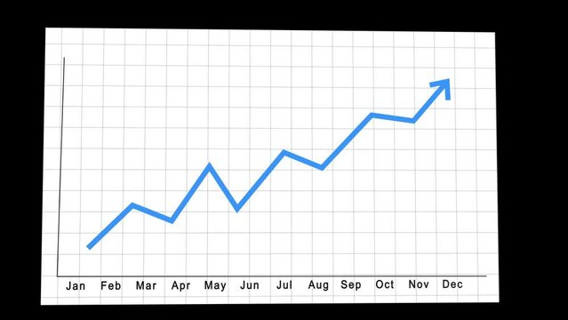 Yearly Growth in business during 12 months. Blue Graph Animated with line Progress on white Grid Background. Business Development by Months. 