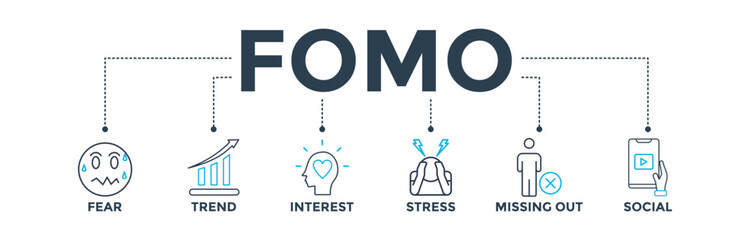 Fomo banner web icon vector illustration concept with icon of fear, trend, interest, stress, missing out, social
