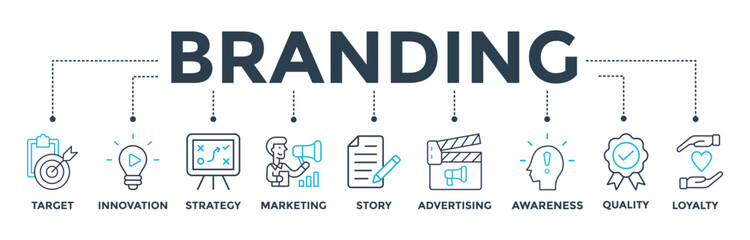 Branding banner web icon vector illustration concept with icon of target, innovation, strategy, marketing, story, advertising, awareness, quality and loyalty