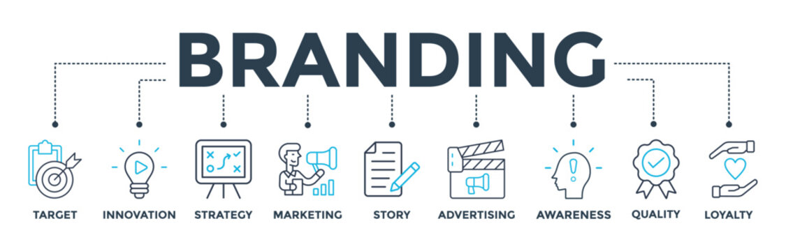 Branding banner web icon vector illustration concept with icon of target, innovation, strategy, marketing, story, advertising, awareness, quality and loyalty
