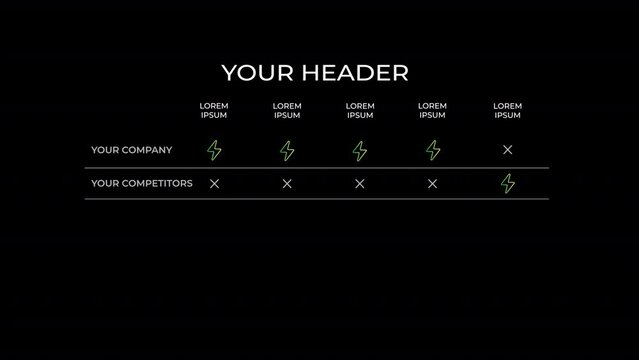 Animated competitiveness vs template. Company benefits. Comparing chart design. Infographics table HD video footage with alpha channel. Visual data presentation on transparent background for animation