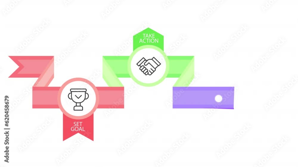 Poster animated business launch infographic. marketing strategy. new product. looped hd info chart template