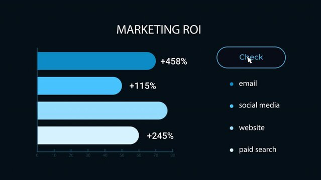 Animated ROI bar graph UI element. Rate of return. Marketing investment. Looped 4K video template with alpha channel transparency. Data visualization. Dashboard component animation for dark theme