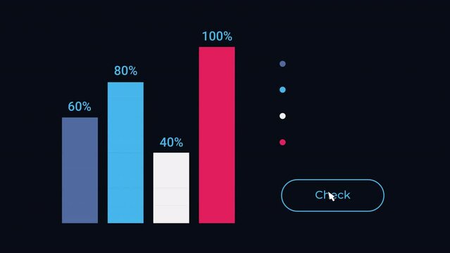 Animated percentage chart UI element. Communication channels. Sales funnel. Looped 4K video template with alpha channel transparency. Data visualization. Dashboard component animation for dark theme