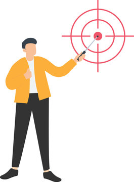 Change productivity, Business efficiency, Business success, Target Plan, Business Idea, Business analysis

