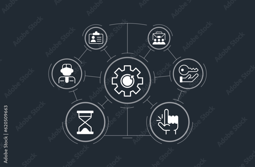 Poster workflow optimization concept design template with white glyph icons. infographics with editable fla