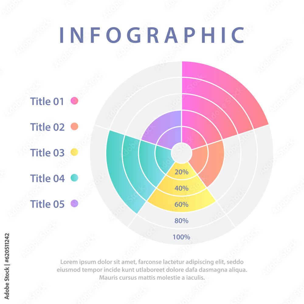 Poster results of scientific research circle infographic design template. information performance. editable