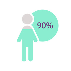 Male group infographic chart design template with ninety percentage. Overwhelming majority. Employment issue. Editable man figure. Visual data presentation. Myriad Pro-Bold, Regular fonts used