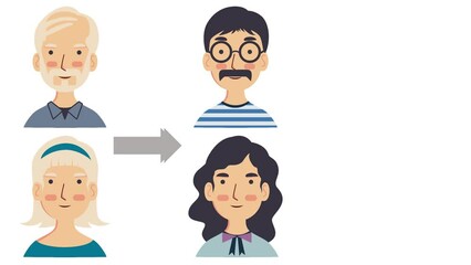 animation of generations from old to easy, consisting of grandfathers, grandmothers, fathers, mothers, sons, daughters