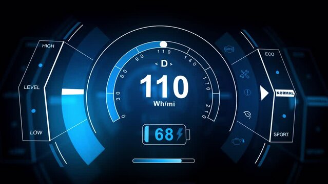 Electric Car Dashboard HUD. Futuristic car HUD showing speed, battery charge, data.