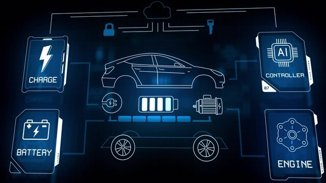 Futuristic interface with Electric Car elements. Showing main parts inside electric car: charge, battery, controller, engine.