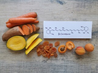 Food rich in beta carotene with structural chemical formula of beta carotene. Various fruits and vegetables as natural sources of beta carotene. It is an organic red-orange pigment abundant in plants. - obrazy, fototapety, plakaty