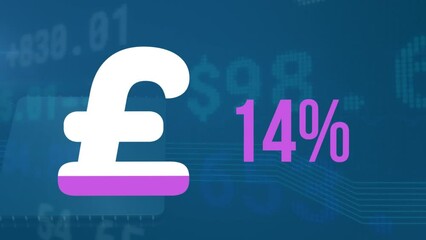 Animation of pound symbol filling up and increasing percentage against stock market data processing - Powered by Adobe